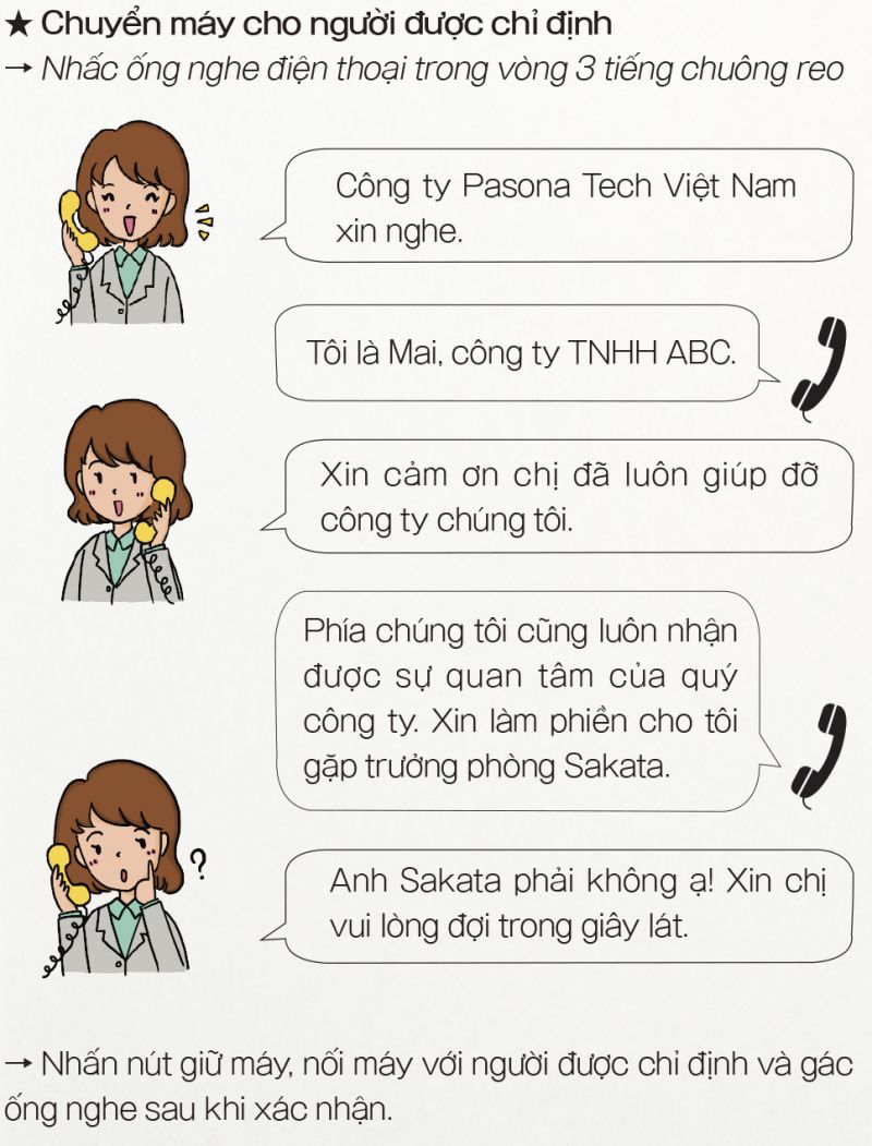 chuyển máy cho người chỉ định chuyển máy cho người chỉ định